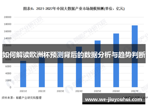 如何解读欧洲杯预测背后的数据分析与趋势判断 如何解读欧洲杯预测背后的数据分析与趋势判断