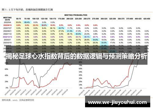 揭秘足球心水指数背后的数据逻辑与预测策略分析 揭秘足球心水指数背后的数据逻辑与预测策略分析