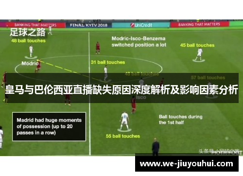皇马与巴伦西亚直播缺失原因深度解析及影响因素分析