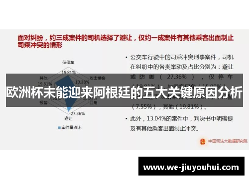 欧洲杯未能迎来阿根廷的五大关键原因分析 欧洲杯未能迎来阿根廷的五大关键原因分析