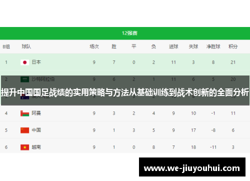 提升中国国足战绩的实用策略与方法从基础训练到战术创新的全面分析