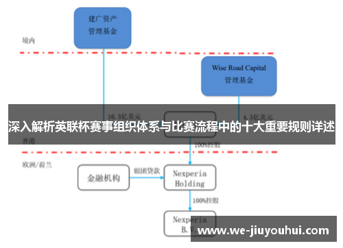 深入解析英联杯赛事组织体系与比赛流程中的十大重要规则详述