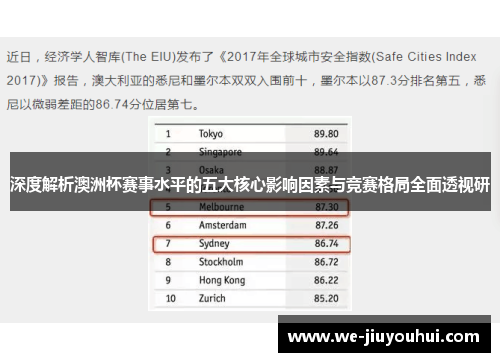 深度解析澳洲杯赛事水平的五大核心影响因素与竞赛格局全面透视研 深度解析澳洲杯赛事水平的五大核心影响因素与竞赛格局全面透视研