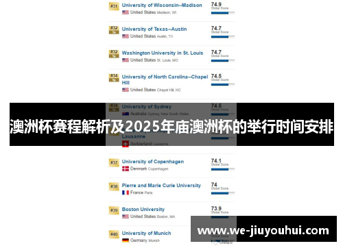 澳洲杯赛程解析及2025年庙澳洲杯的举行时间安排