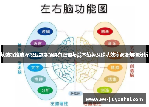 从数据维度深挖亚冠赛场胜负逻辑与战术趋势及球队效率演变规律分析